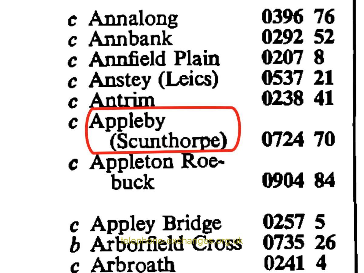 Appleby former ATE