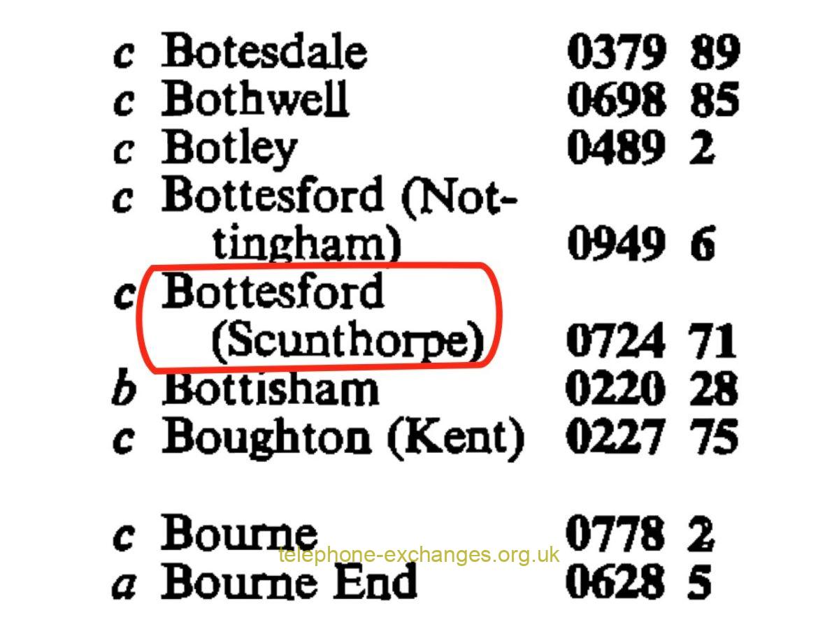 Bottesford former ATE