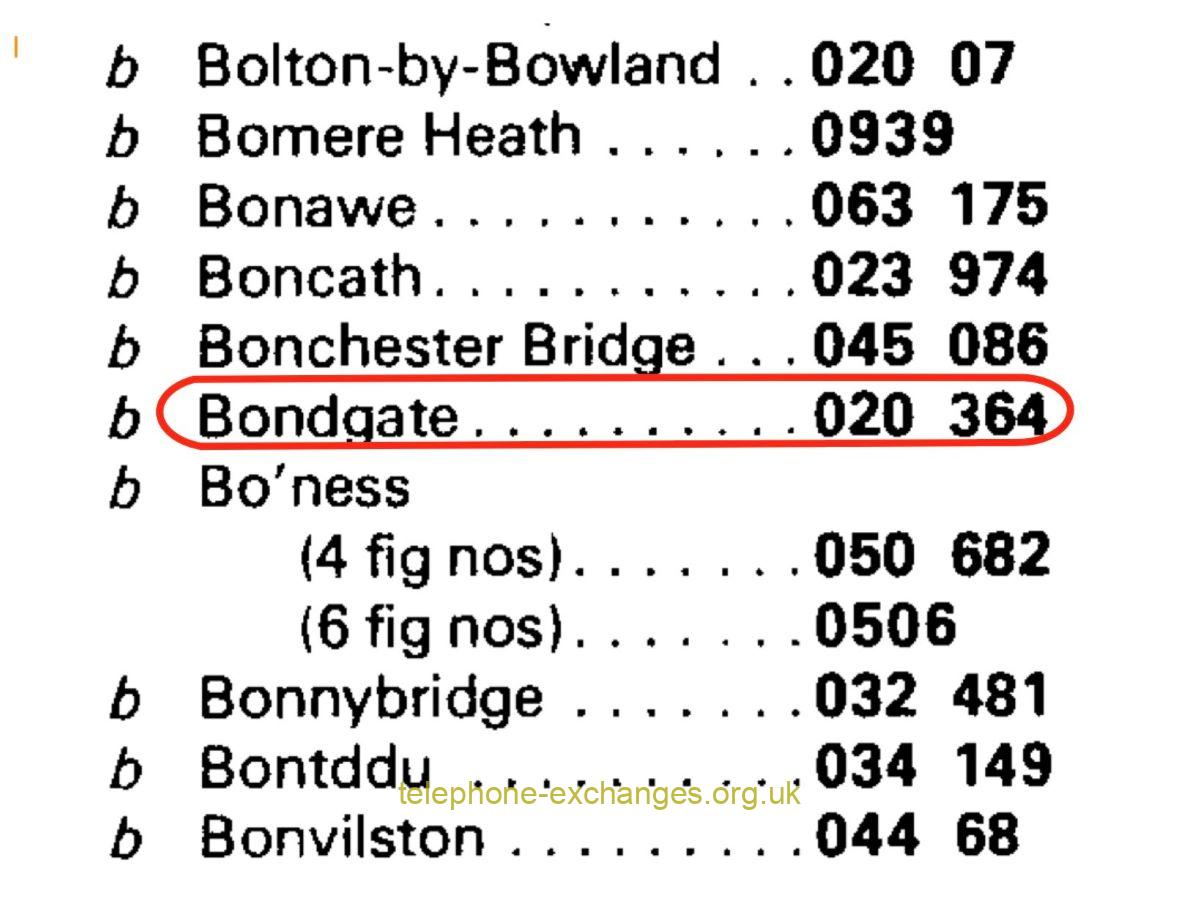 Bondgate former relief TE